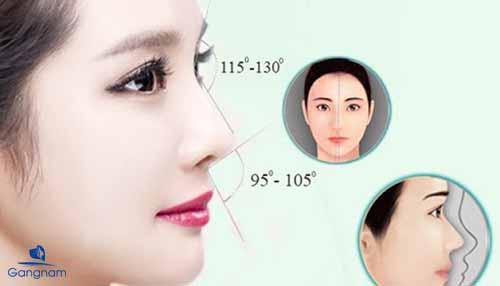 Nâng mũi có phá tướng không?