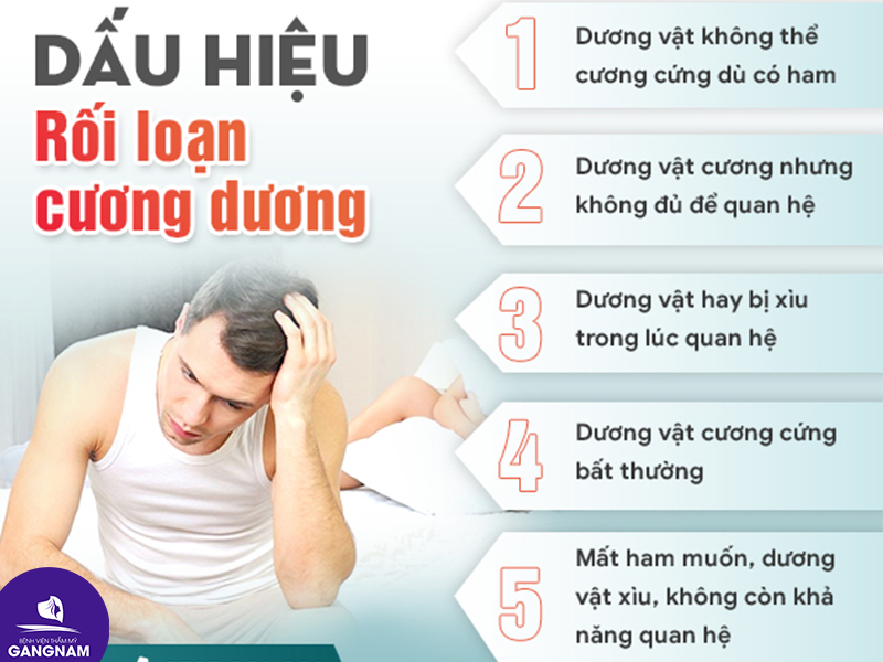 điều trị rối loạn cương dương