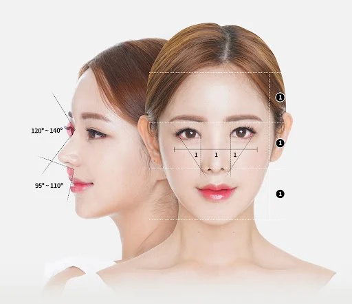Nâng Mũi Cấu Trúc 4D: Bí quyết sở hữu dáng mũi đẹp hoàn hảo 4 Nâng mũi cấu trúc 4D là gì?